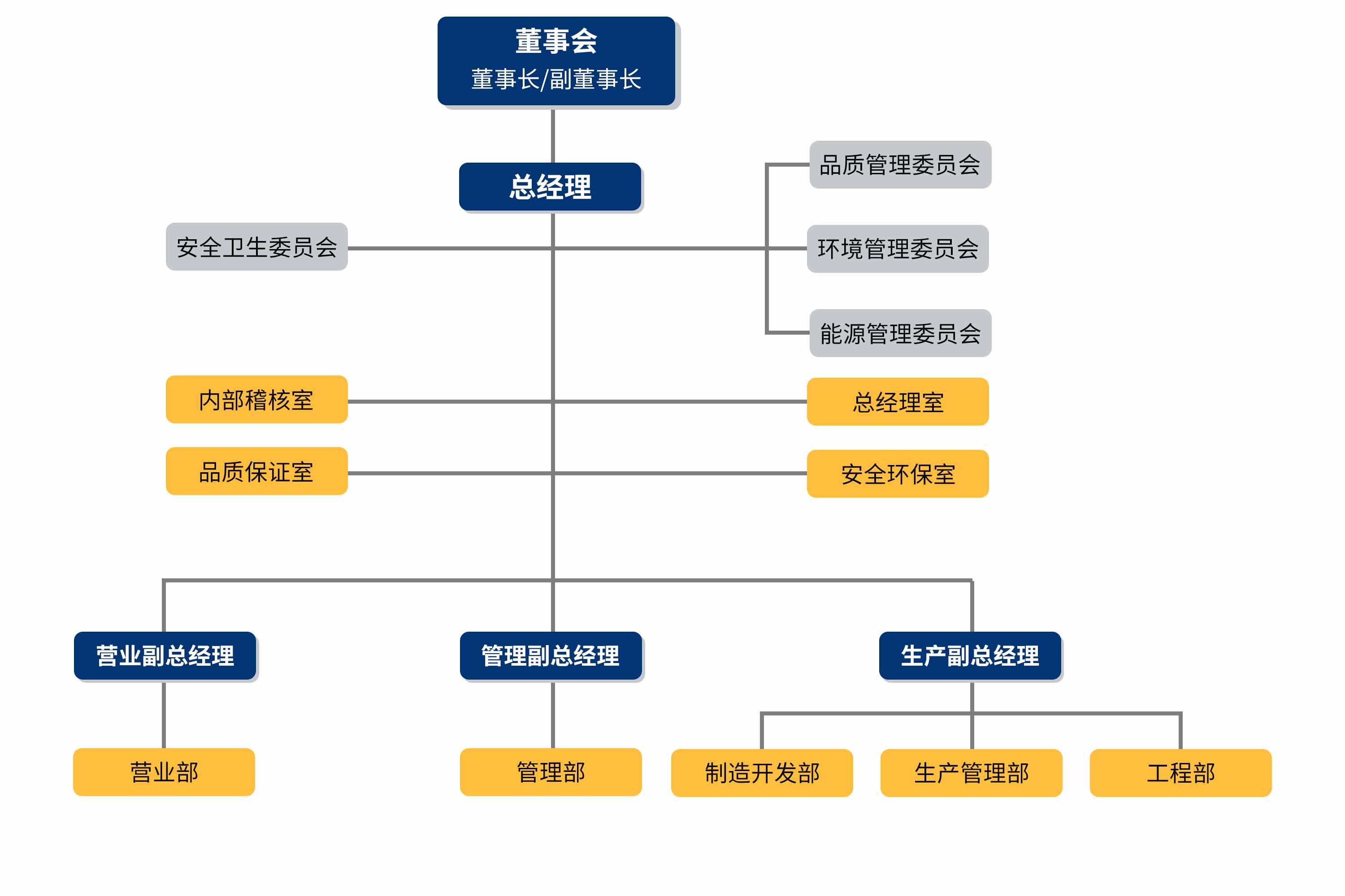 J9国际集团(中国)-官方网站